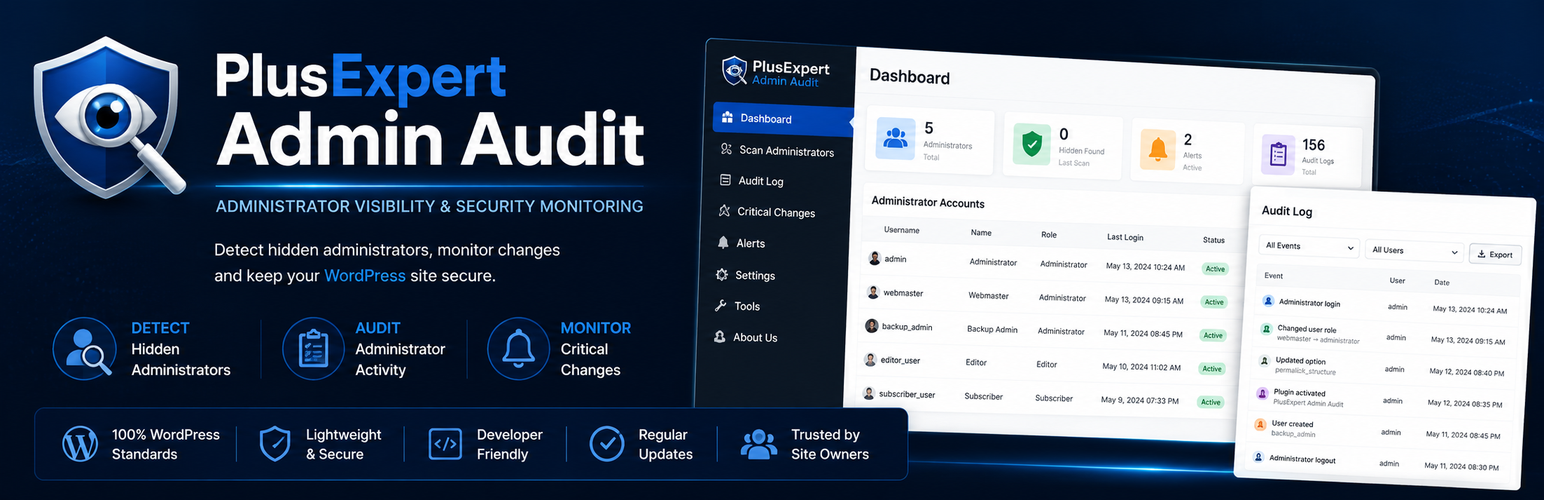 PlusExpert Admin Audit, plugin de auditoría de administradores para WordPress